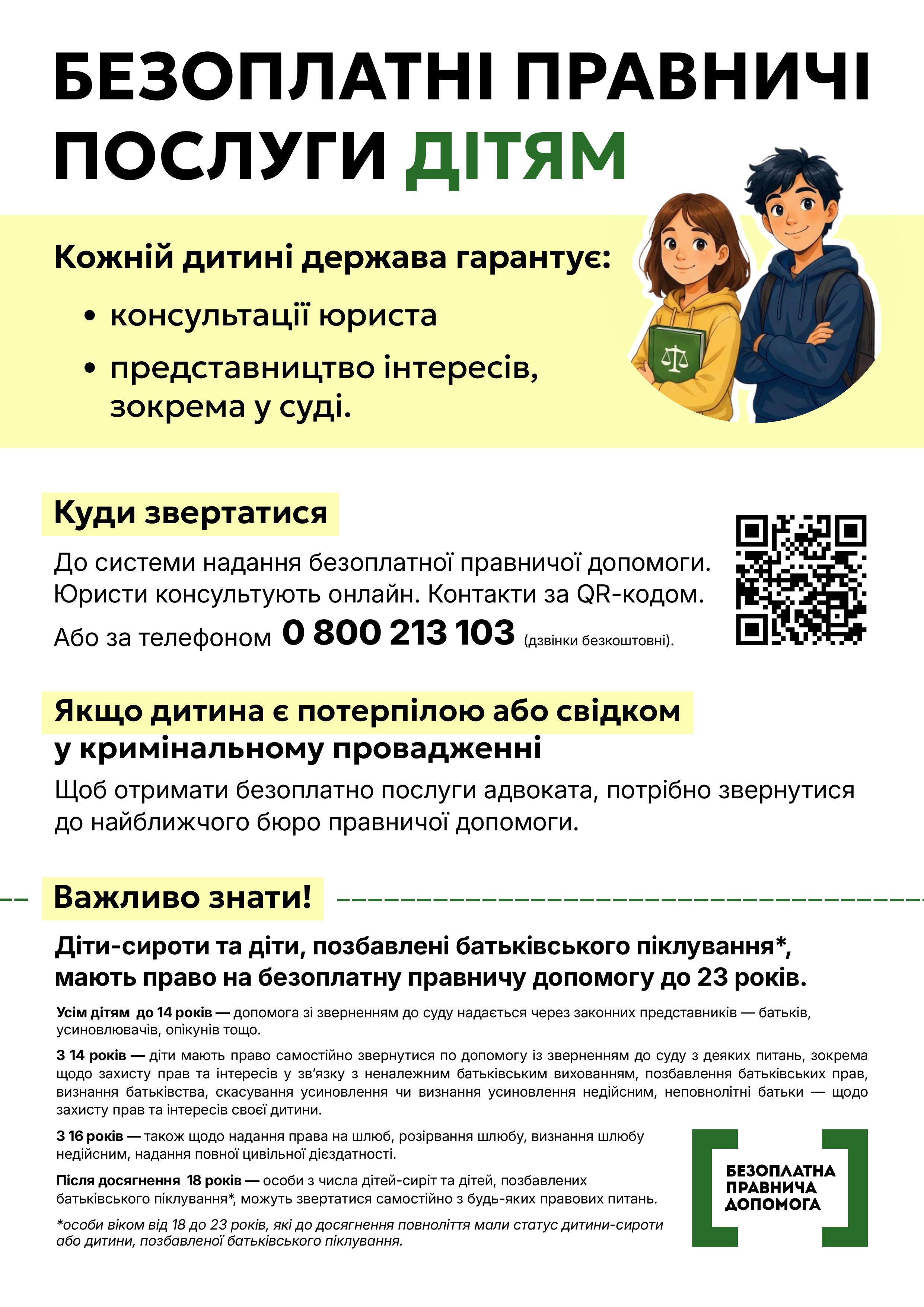 Титульне фото